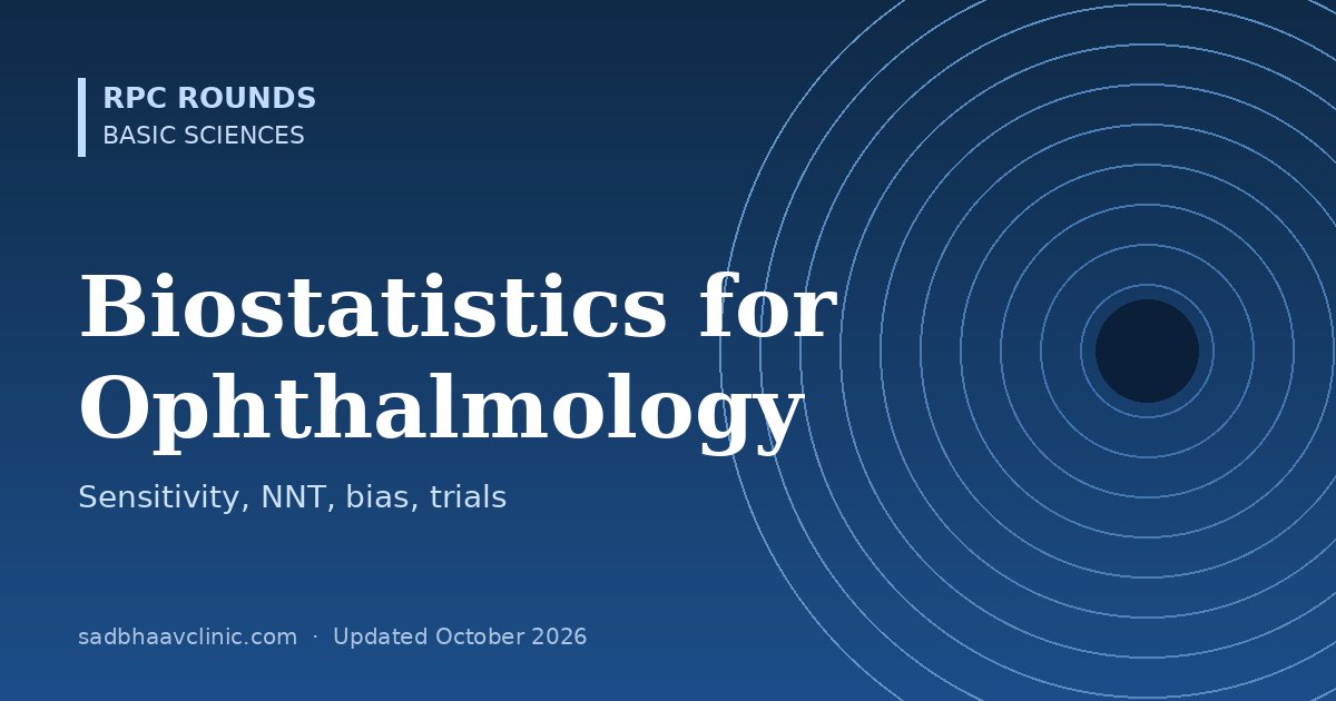 Biostatistics and Research Methods for Ophthalmologists