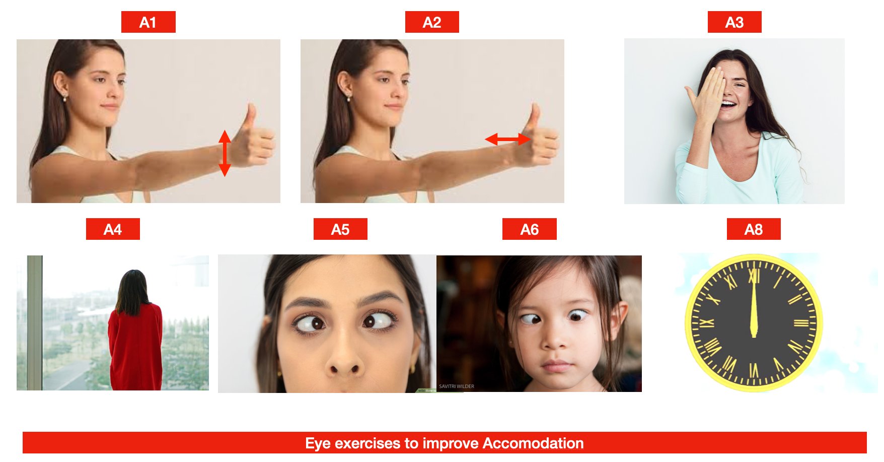 Eye Exercises - 1. Manual Eye Exercises