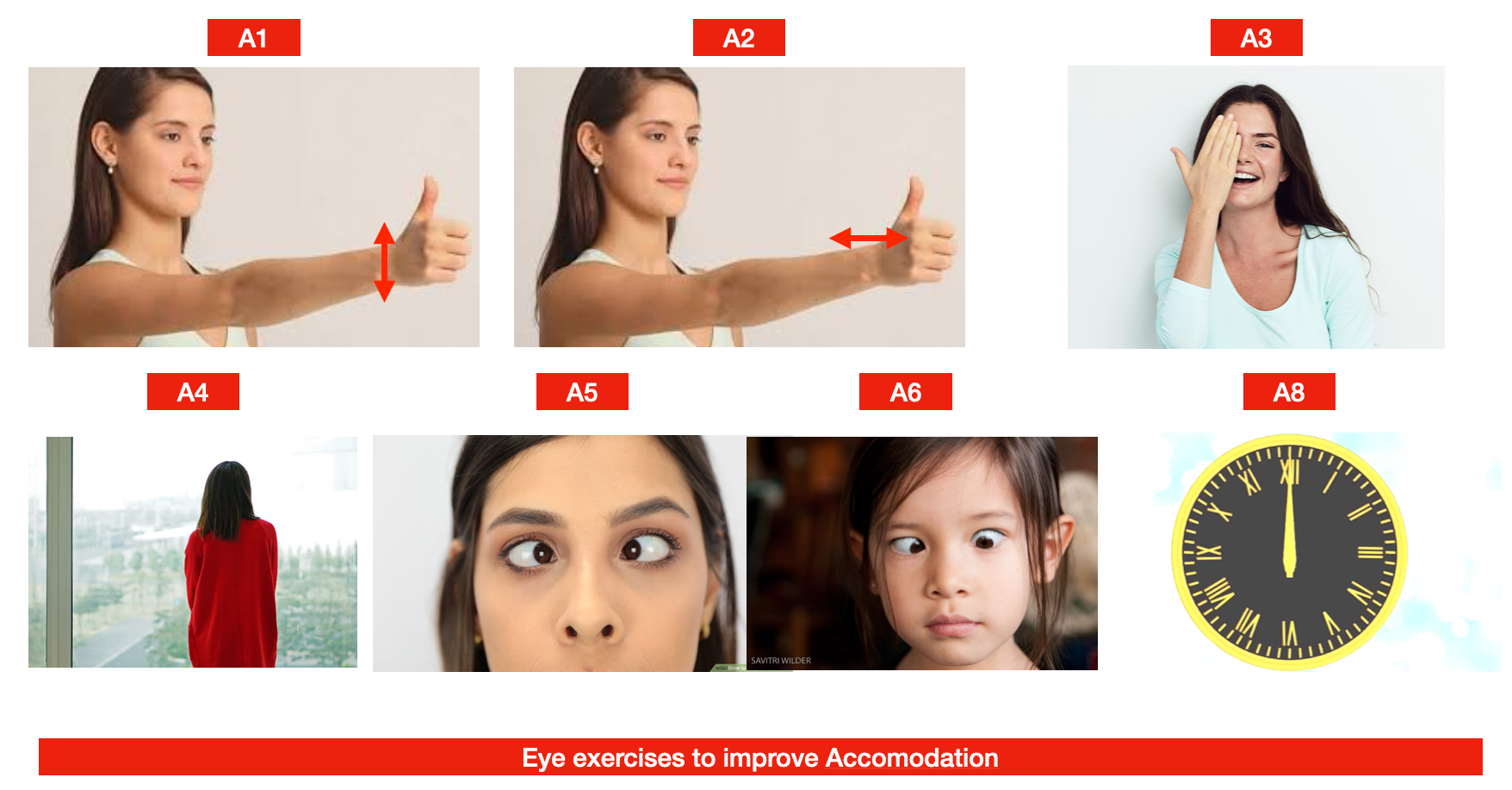 Best Eye Hospital for Cataract in Motera Chandkheda Sabarmati