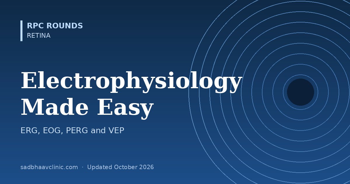 ERG, EOG and VEP Made Easy: One Test per Level