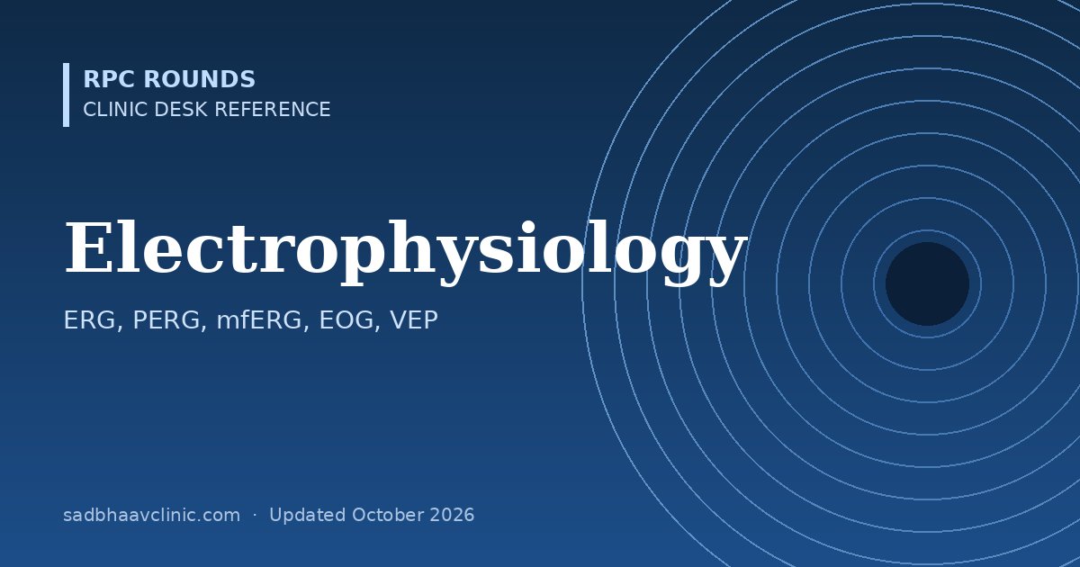 Electrophysiology Reference Card: ERG, EOG and VEP Patterns