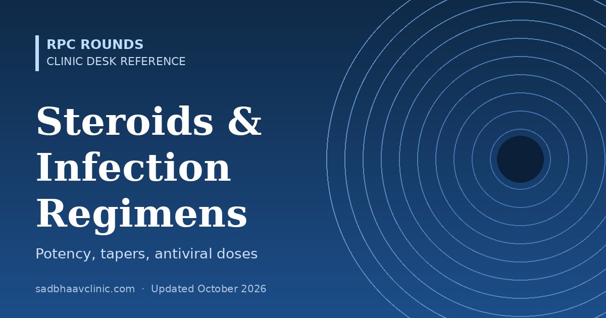 Eye Steroids and Infection Regimens: Potency, Tapers and Antiviral Doses