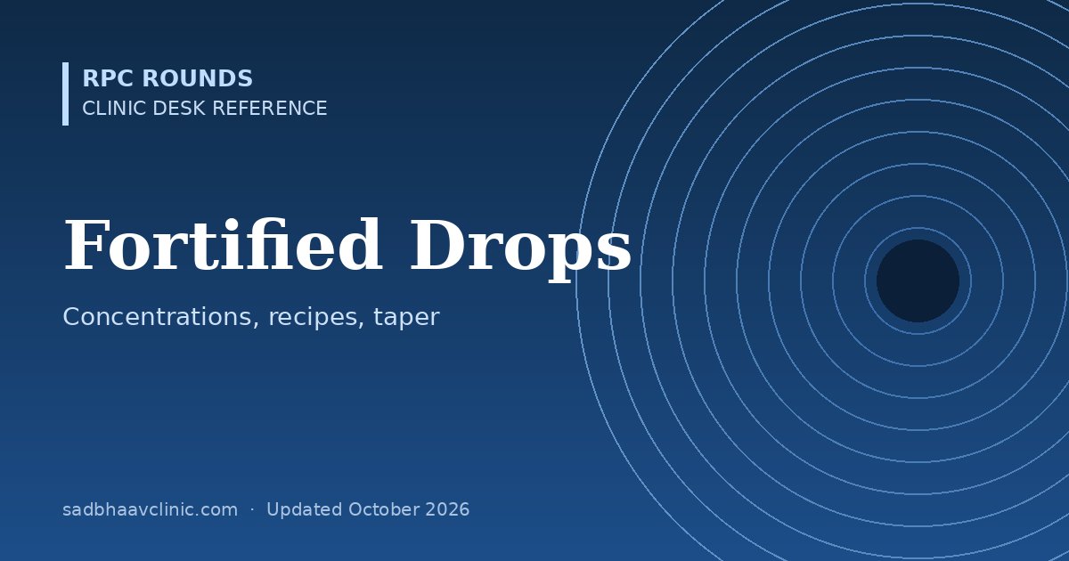 Fortified Eye Drops and Keratitis Regimens: Concentrations and Preparation