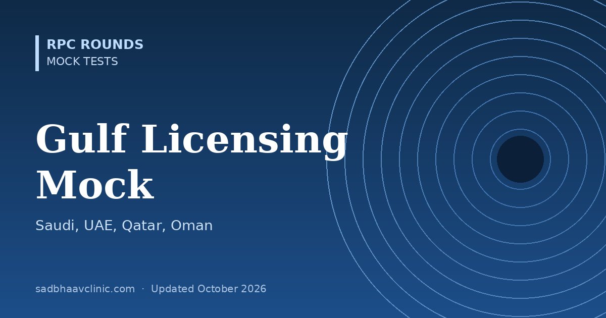 Gulf Ophthalmology Licensing Mock Test: SCFHS, DHA, DOH, MOHAP (50 MCQs)