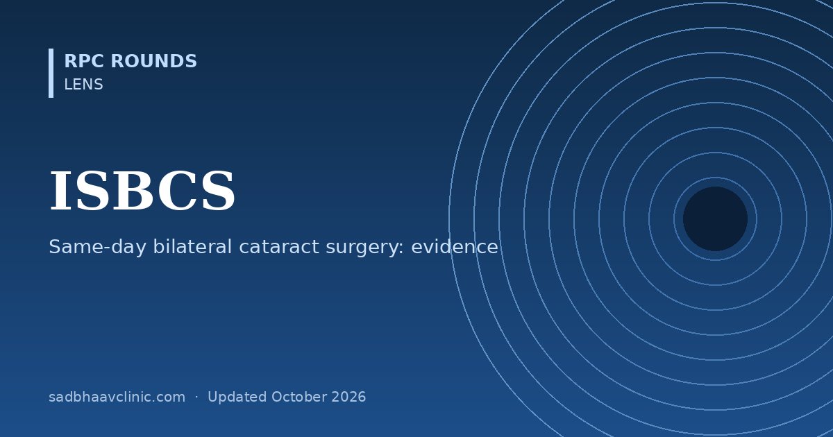 Immediate Sequential Bilateral Cataract Surgery (ISBCS): Evidence and Safe Protocol