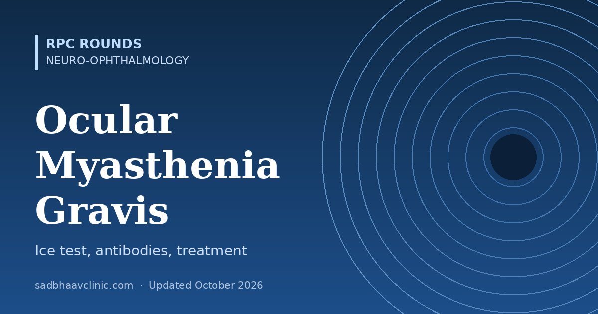 Ocular Myasthenia Gravis: Signs, Tests and Treatment