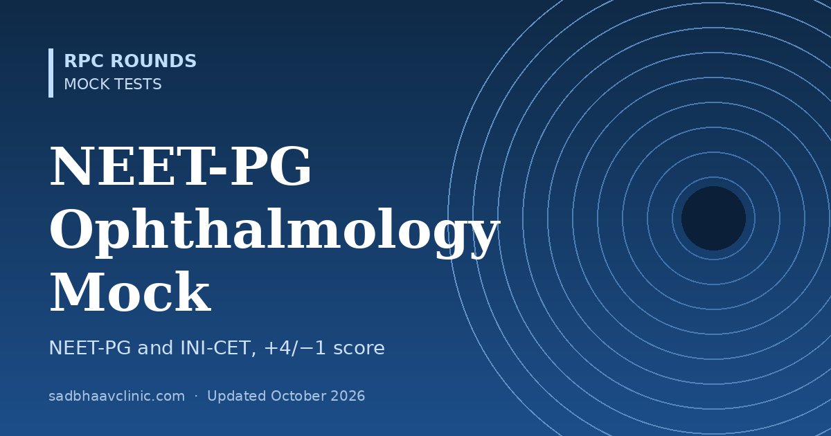 NEET-PG Ophthalmology Mock Test: 50 MCQs with Explanations