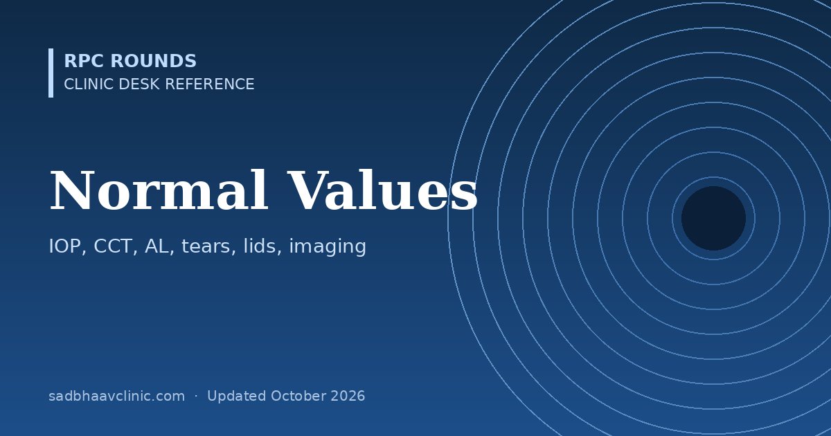 Ophthalmic Normal Values: Quick Reference for the Eye Clinic