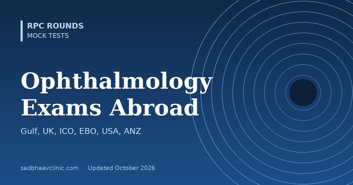 Ophthalmology Exams Abroad: Gulf, UK, ICO, Europe, USA, Australia