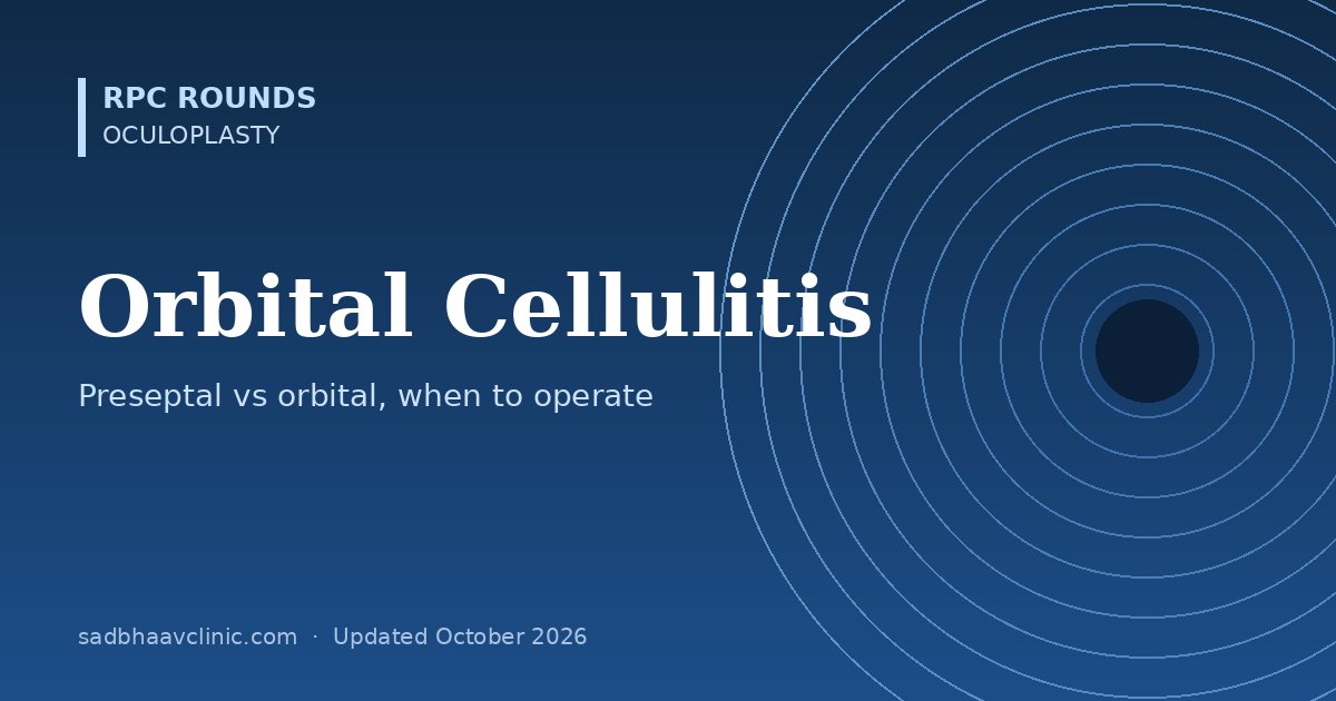 Orbital vs Preseptal Cellulitis: Chandler Classification and Management