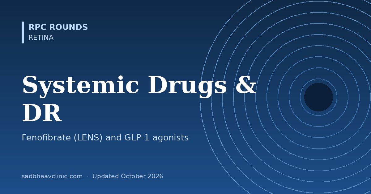 Fenofibrate, GLP-1 Agonists and Diabetic Retinopathy: What Residents Should Know