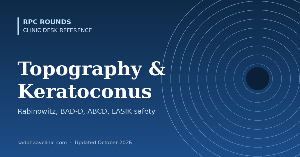 Topography and Keratoconus Screening Card: Cut-offs and Staging