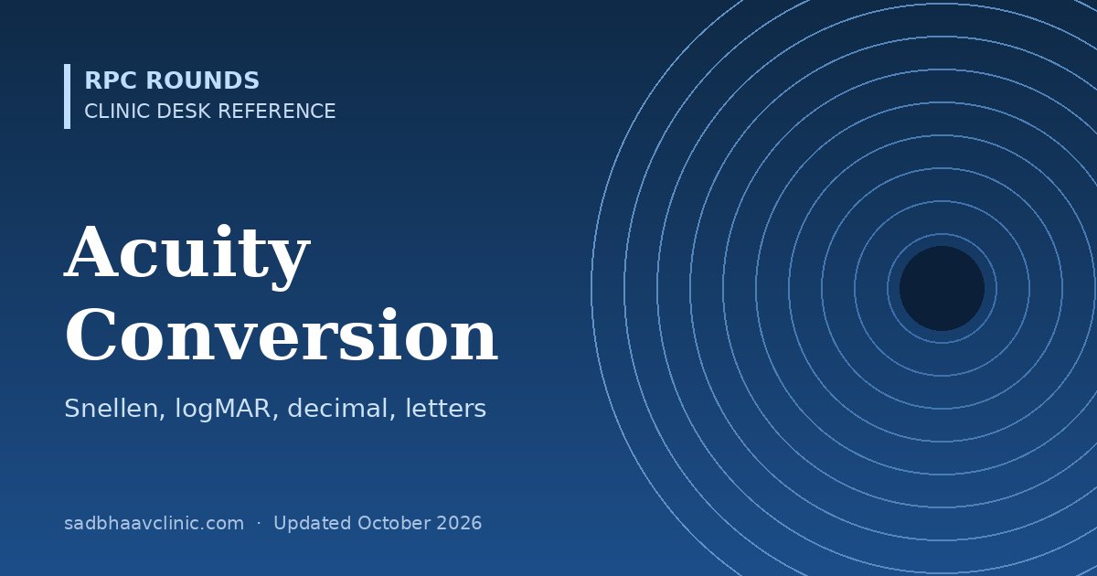 Visual Acuity Conversion Chart: Snellen, logMAR, Decimal and Near
