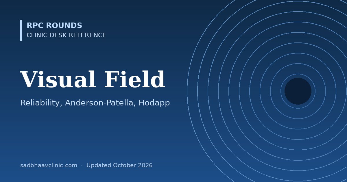 Visual Field Reference Card: Reliability, Glaucoma Criteria and Staging